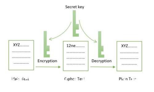 思考一个适合推广并且符合的优秀，放进
