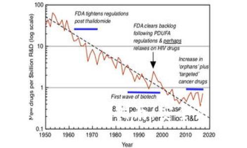 最新b特派钱包安卓app下载指南：安全高效的数字钱包选择