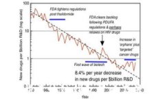 全面解析区块链钱包策略