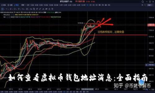 如何查看虚拟币钱包地址消息：全面指南