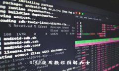 BitP使用教程图解大全