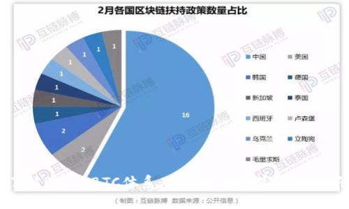 深入了解B特派BTC体系：构建未来数字货币的新支柱